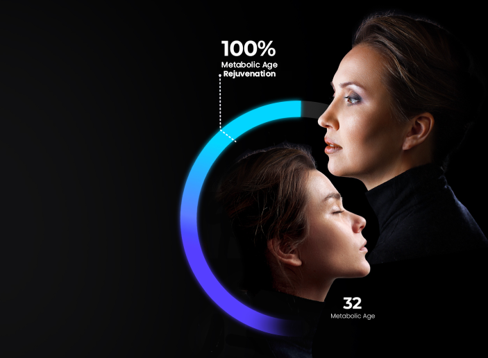 AgeCode - A Complete Genmoic Test for Longevity