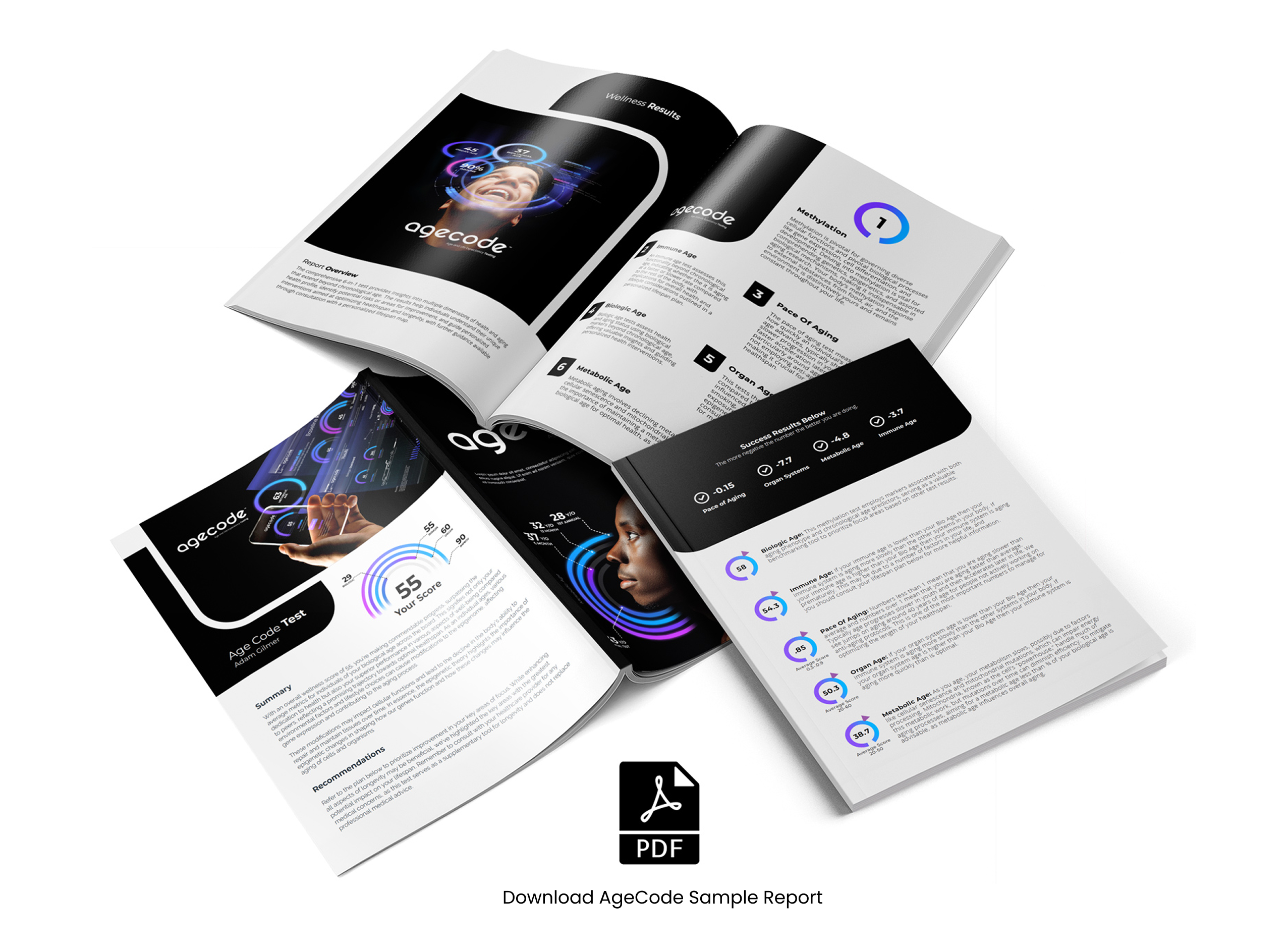 AgeCode - A Complete Genmoic Test for Longevity